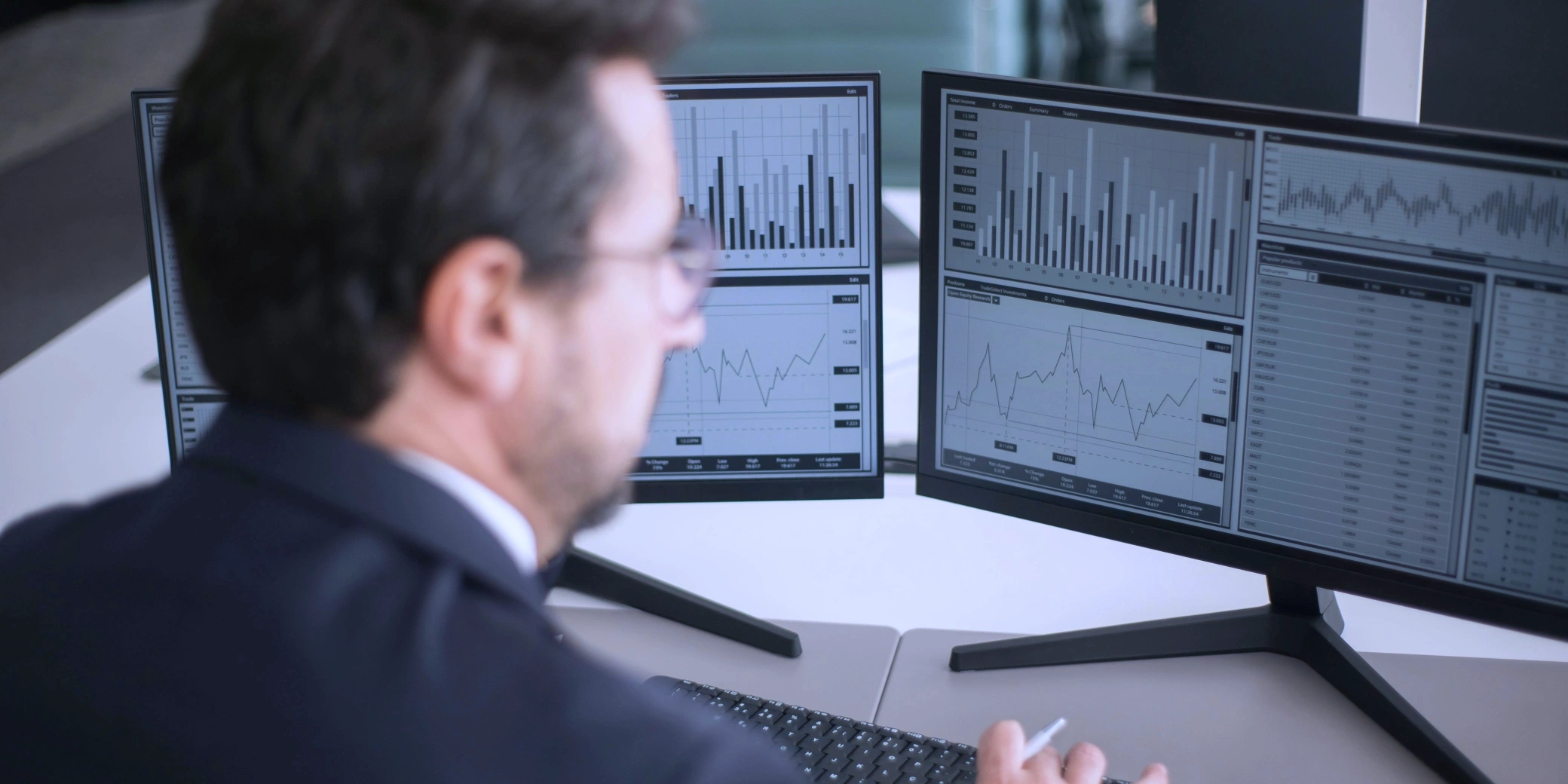 Operative Führung für SAP Programme